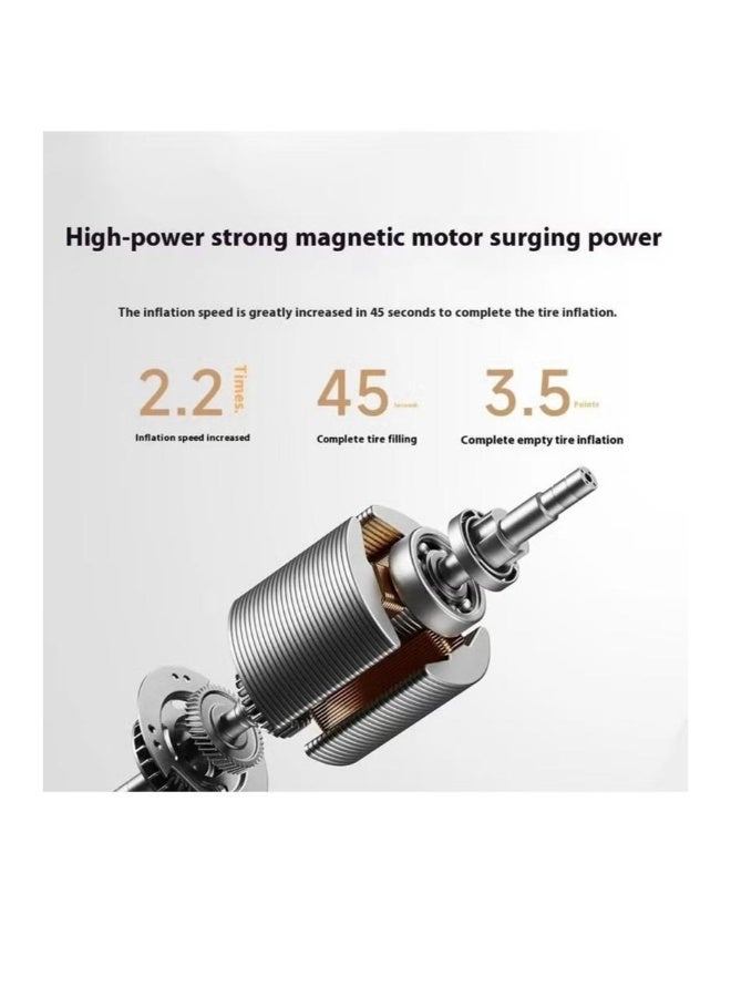 Xiaomi Portable Electric Air Compressor 2 Pro - Image 3